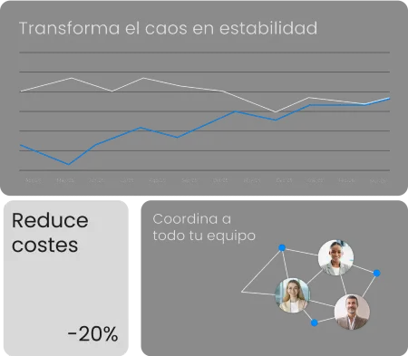 Ventajas de trabajar  con la planificación S&OP