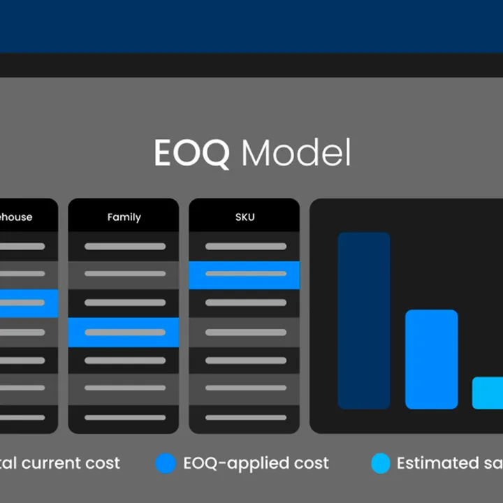 Free EOQ Model Template