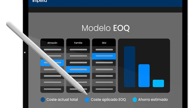 Plantilla gratuita del Modelo EOQ