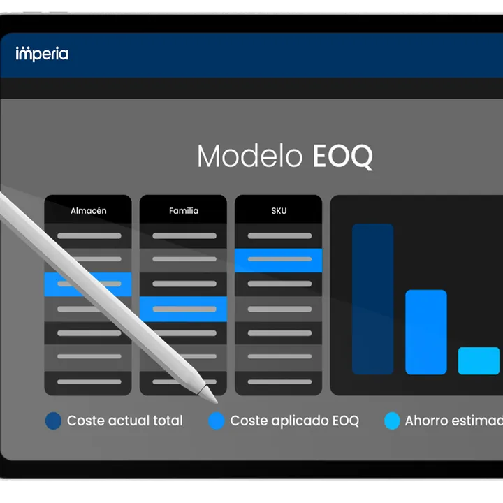 Plantilla gratuita del Modelo EOQ