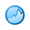 Financial Budget