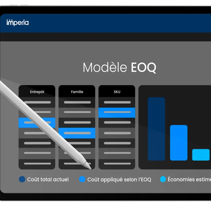 Modèle Excel gratuit du modèle EOQ