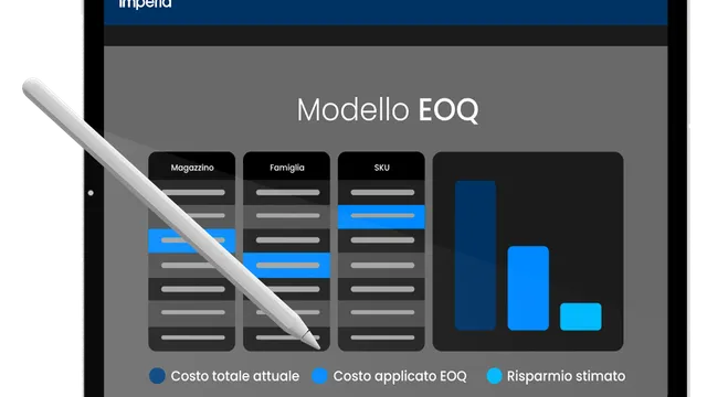 Modello EOQ gratuito in Excel