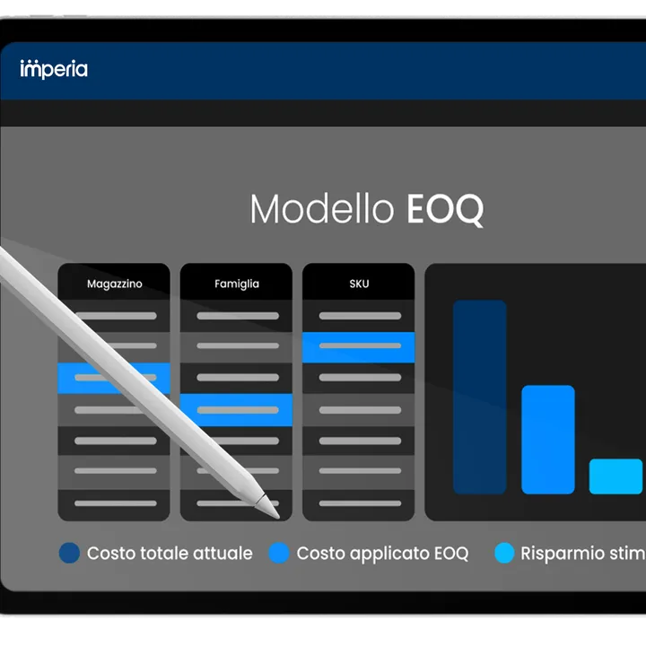 Modello EOQ gratuito in Excel