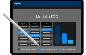 Modello EOQ gratuito in Excel