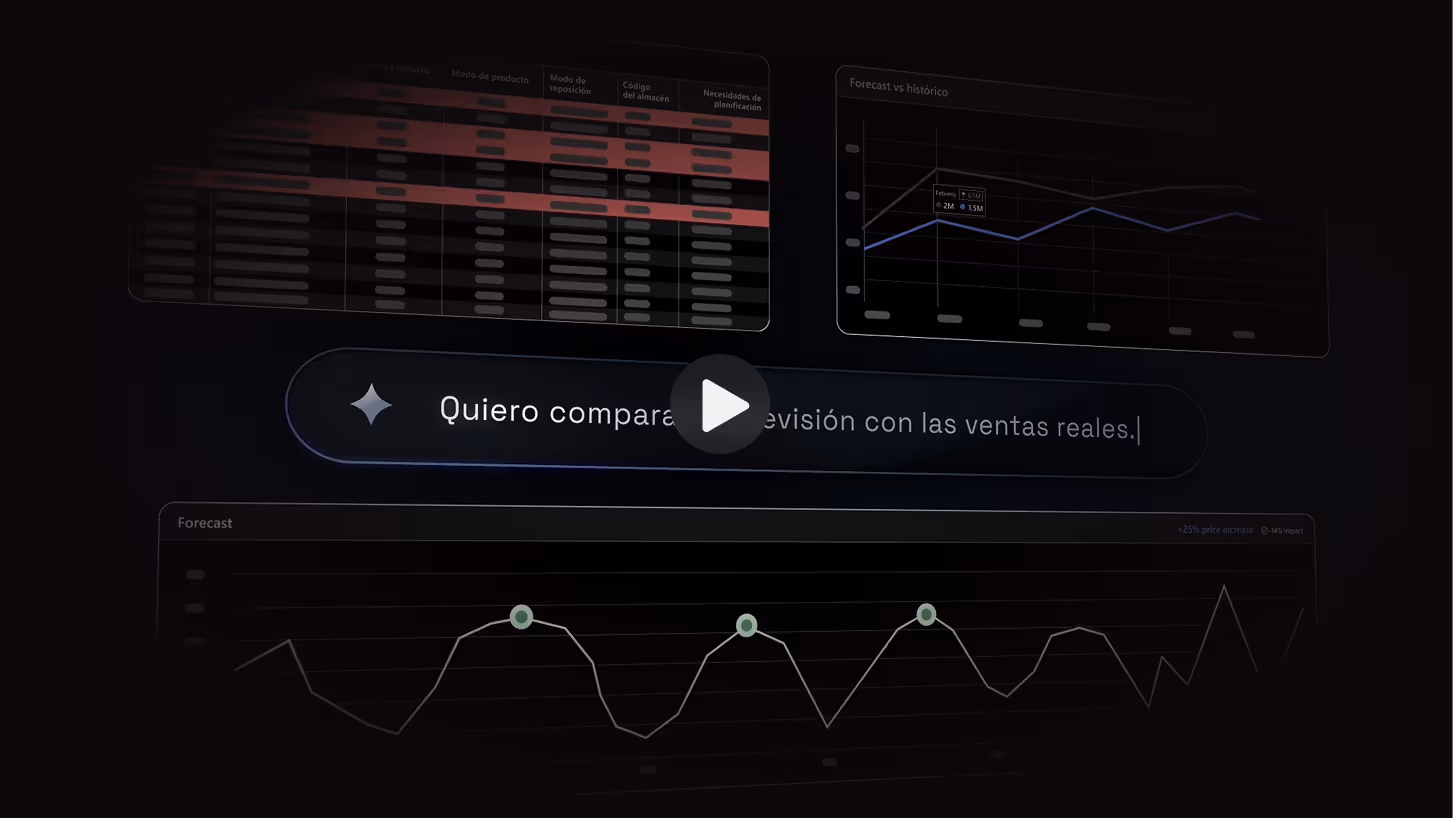 Video preview - Previsualización del video